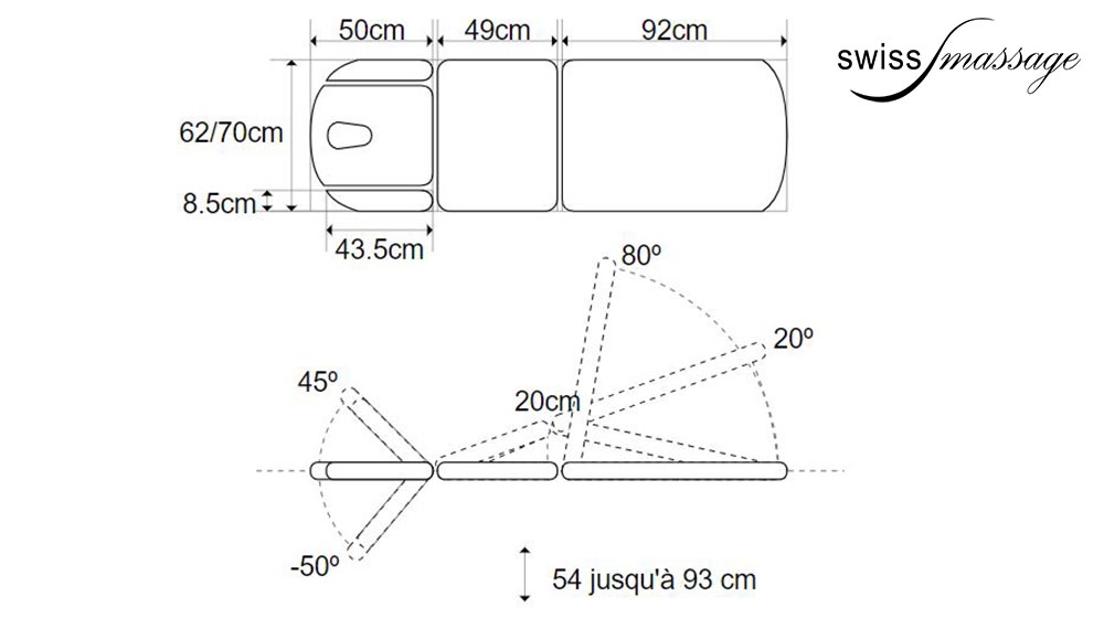 Dimensions Table de physio