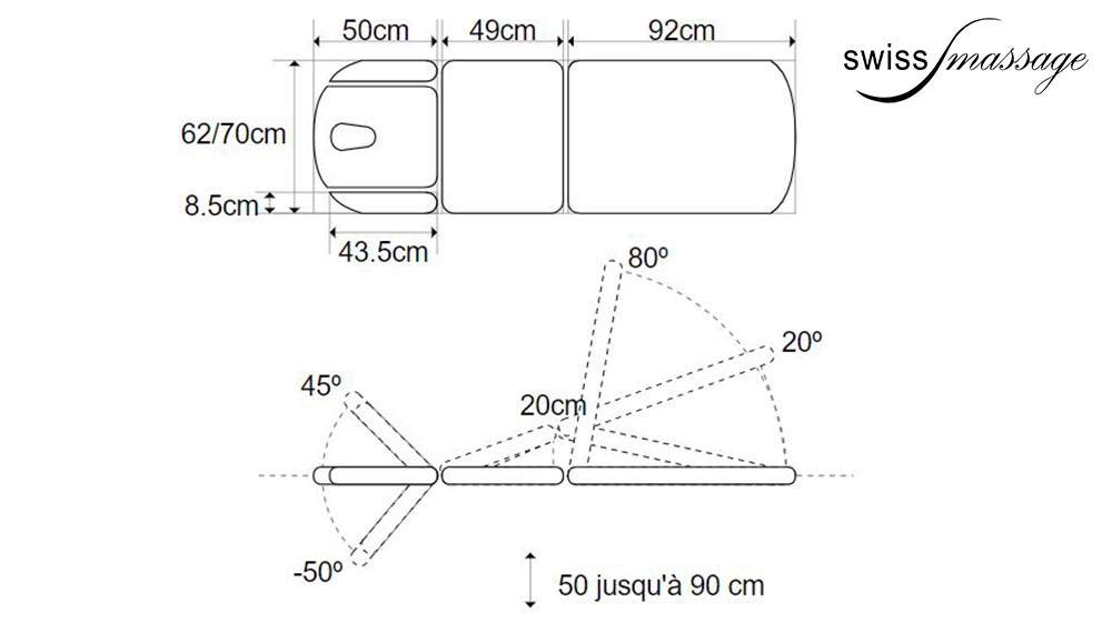 Dimensions Table de physio