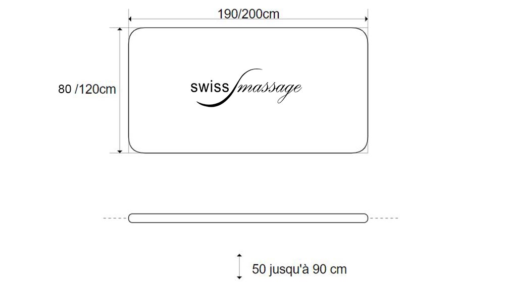 Dimenions table Bobath Suisse