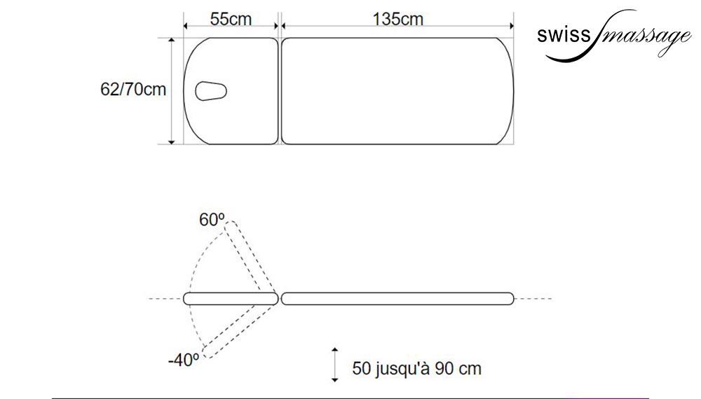 Table de physio dimensions