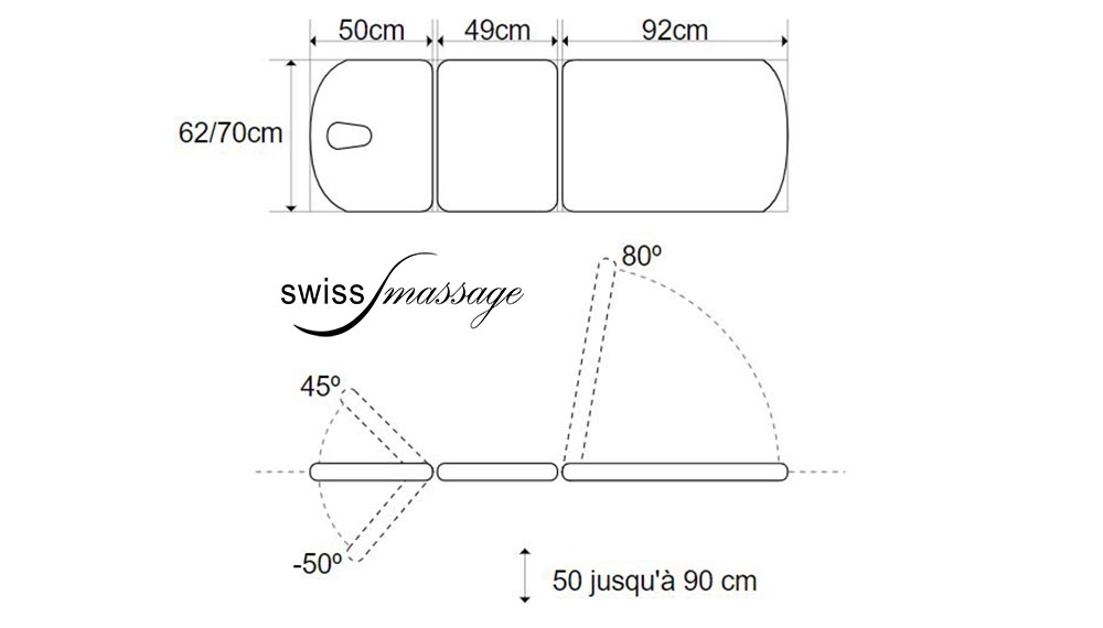 Dimensions Table de physio