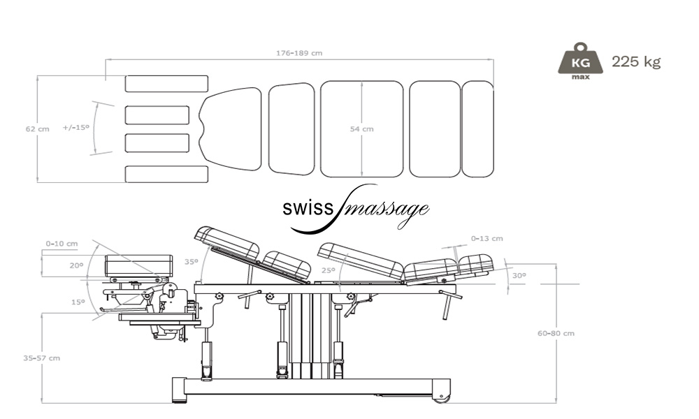 Chiro Lym Liege Plus Coinfycare Abmessungen
