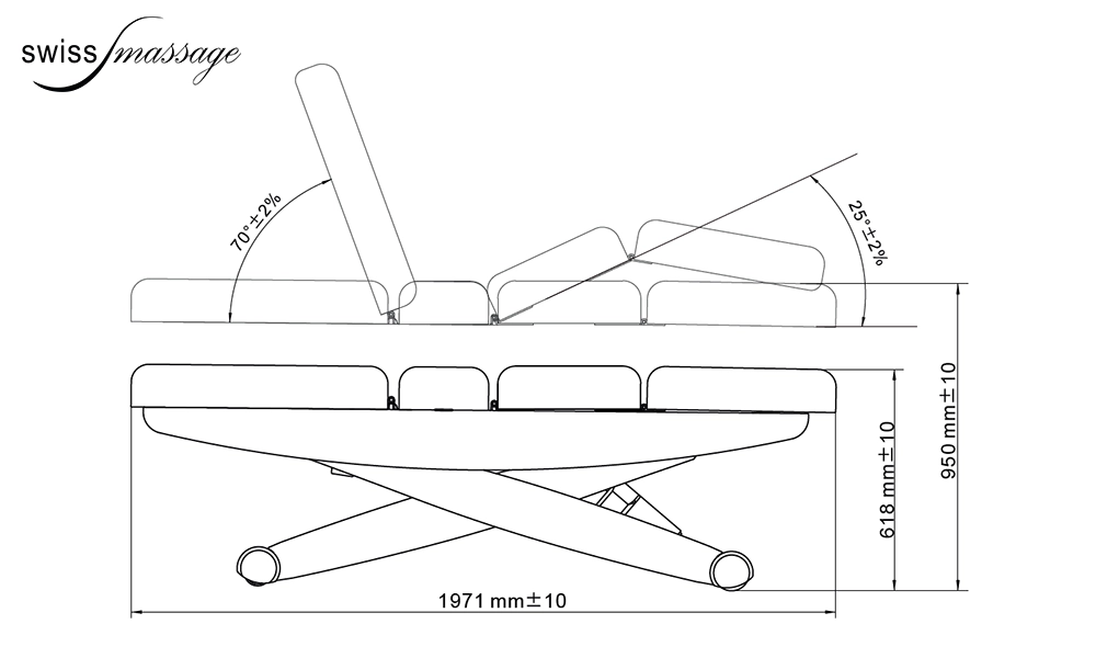 Virgin Massageliege, Seitenmaße und Bewegung