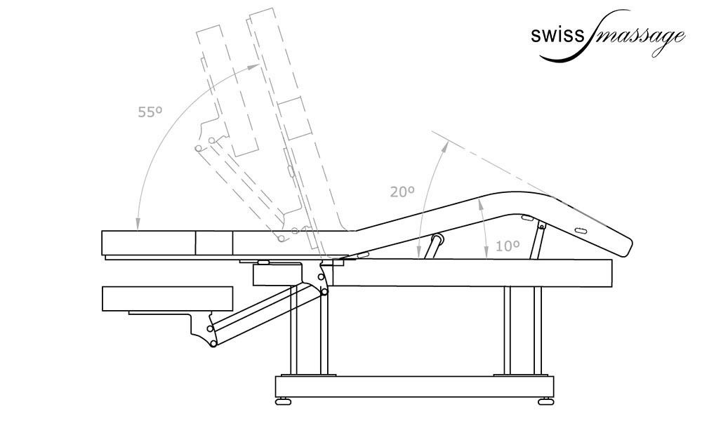 Dimensions and movements Thai and Shiatsu Switzerland massage table Wave model