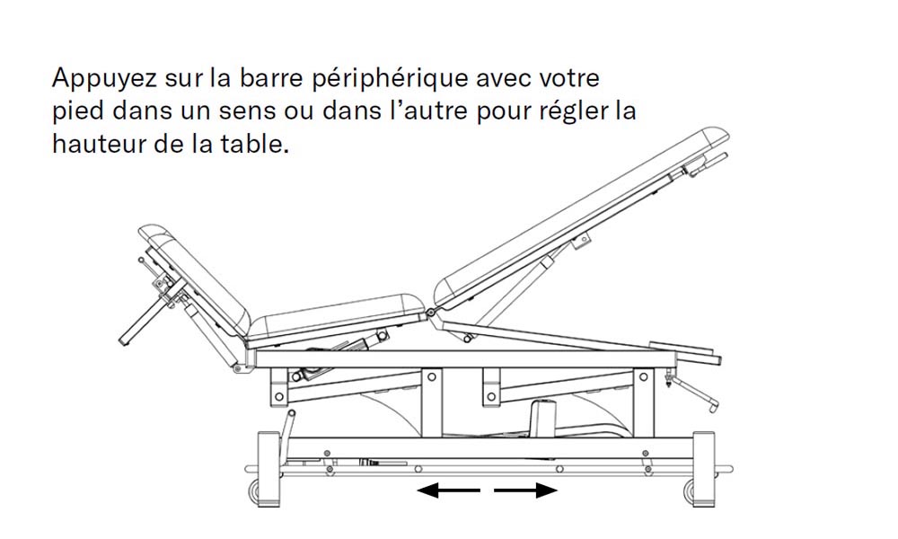 Physio-elektrischer Liege Modell Reduca Seitenabmessungen