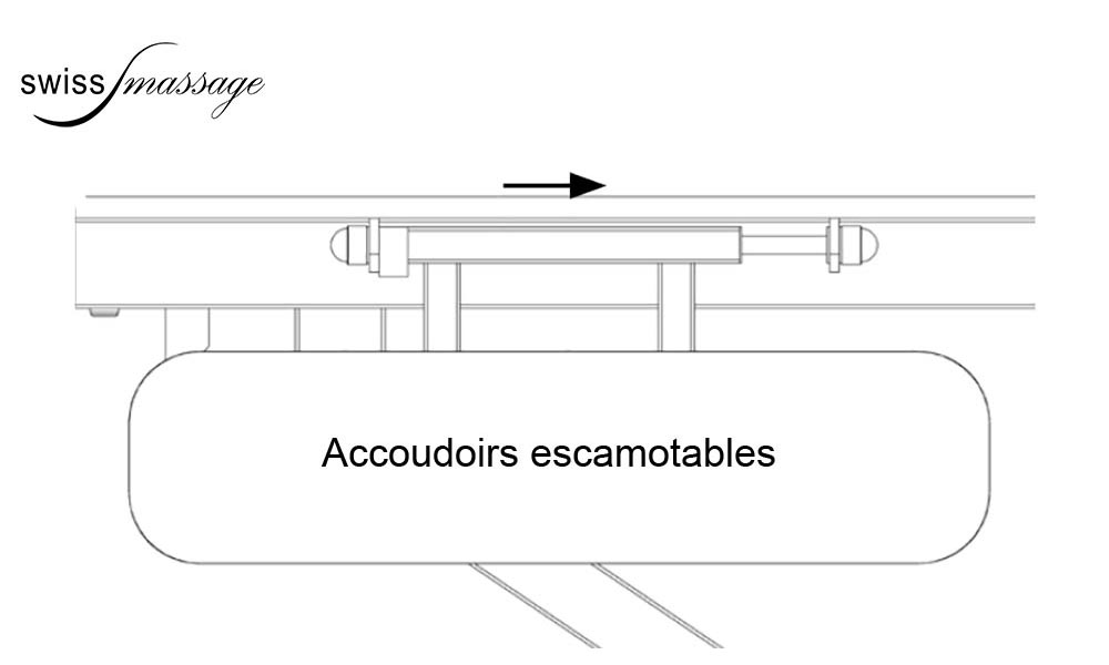 Coinfycare elektrische Physioliege Reduca Modell plus Details versenkbare Armlehnen