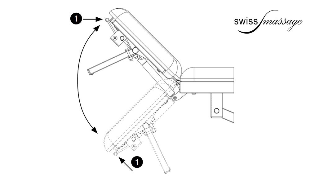 Elektrische Physioliege Modell Reduca mit Kopfstützendetail