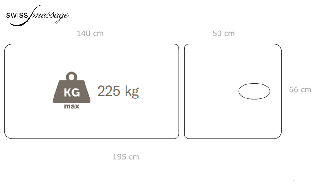Tables de massage Hydraulique modèle EDU Coinfycare dimensions dessus