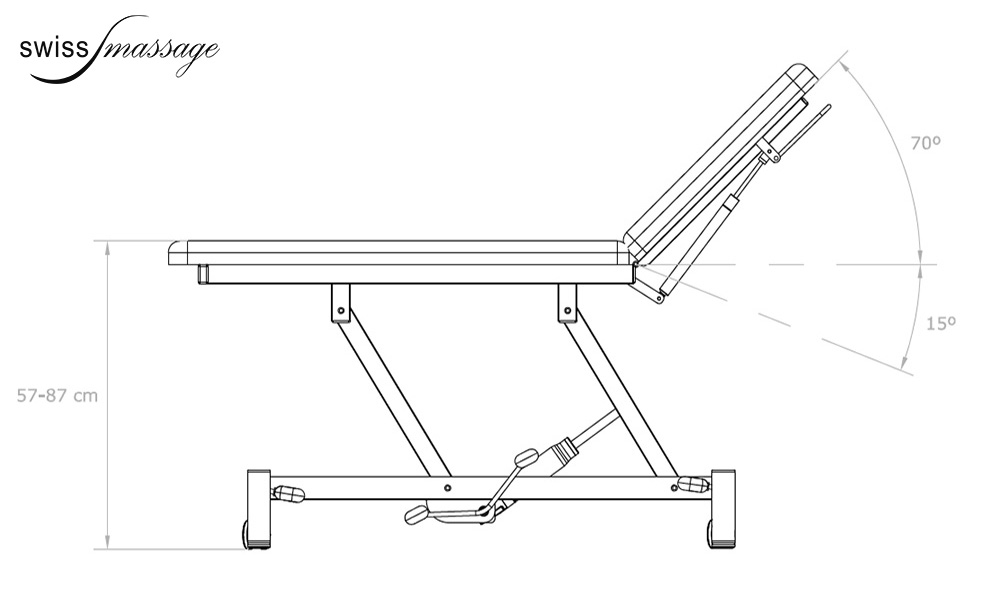 Tables de massage Hydraulique modèle EDU Coinfycare dimensions latérales